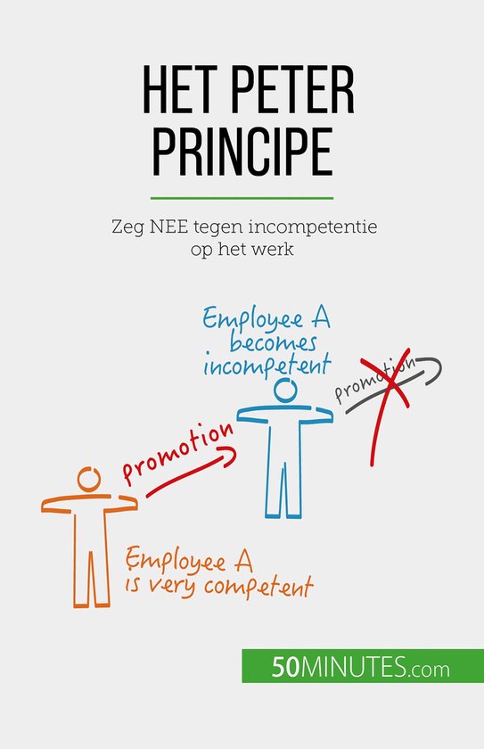 Peter Principle